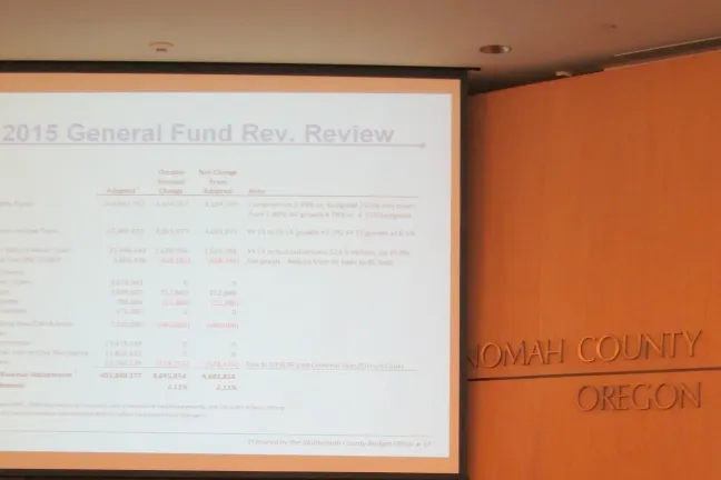 Mike Jaspin gives budget forecast