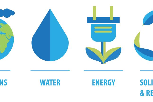 Symbols from Multnomah County 2017 Resource Conservation Report