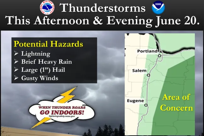 Advertencia de tormenta 20 de junio de 2018