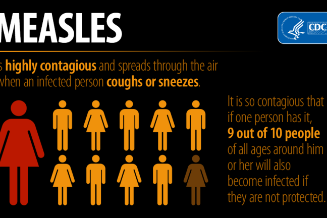 Measles is easy to catch. But vaccines are very effective.