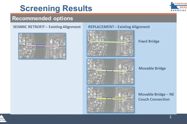 Four options will be studied for an Earthquake Ready Burnside Bridge