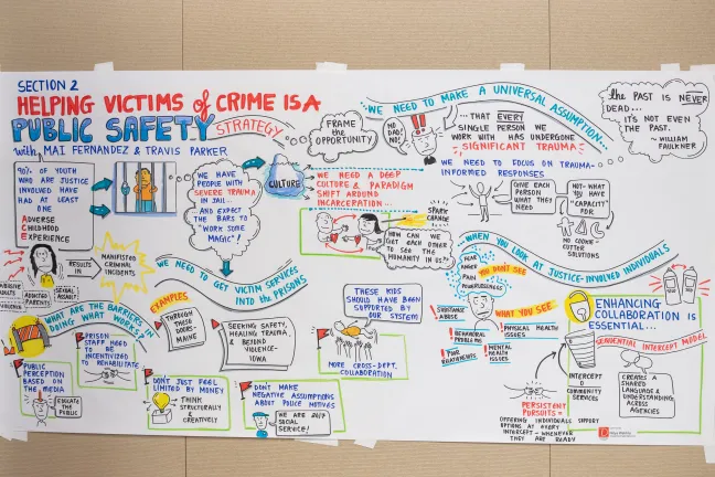 The What Works in Public Safety Conference served as a visioning session on ways to support all crime victims, recognizing that many offenders have also been victims at one point, too