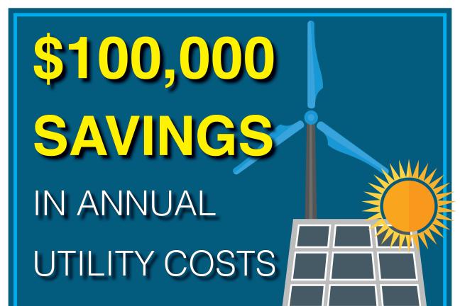 Multnomah County saves $100,000 in annual utility costs and wins "Most Natural Gas Savings" award