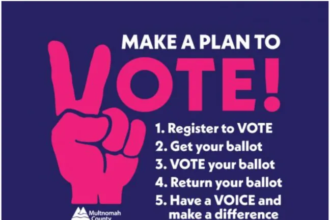 Image that says, Make a plan to vote.