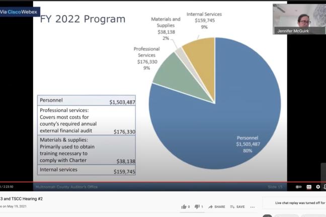 Image of a slide from Auditor McGuirk's 5/19/21 budget presentation, showing a pie chart breakdown of the FY22 proposed budget.