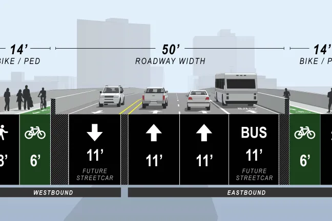 En 2021 se estudiará una sección transversal estrecha de cuatro carriles para el nuevo puente Burnside.