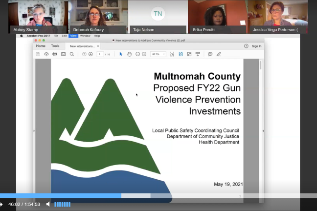 Chair’s Fiscal Year 2022 Proposed Budget includes $4 million in new and enhanced investments from public and behavioral health to parole and probation to address the epidemic of community violence.