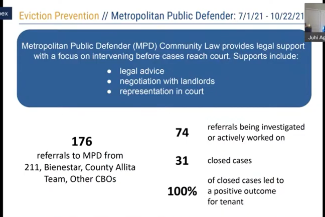 A PowerPoint slide explaining how Metropolitan Public Defender has received more than 176 eviction cases at the Multnomah County Court.