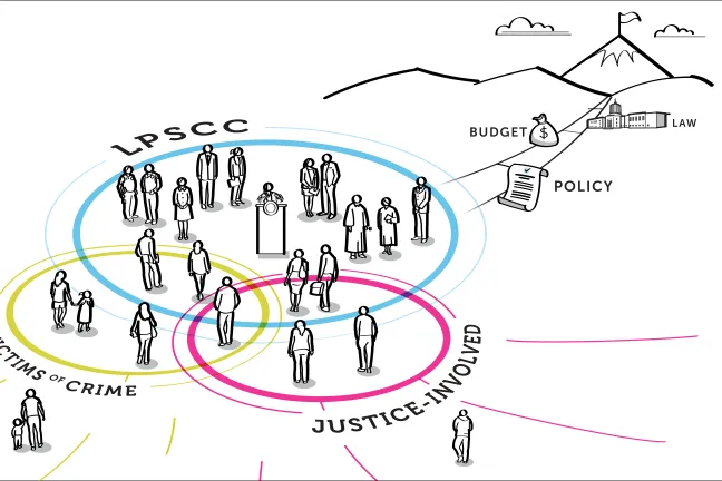 Transforming Justice Image