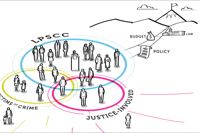 Transforming Justice Image