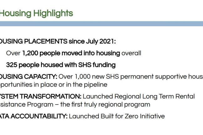 Highlights from a Board briefing on the first six months of the 10-year Supportive Housing Services measure in Januarhy 2022.