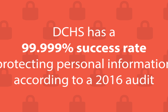 Image with stat: DCHS has a 99.999% success rate  protecting personal information  according to a 2016 audit