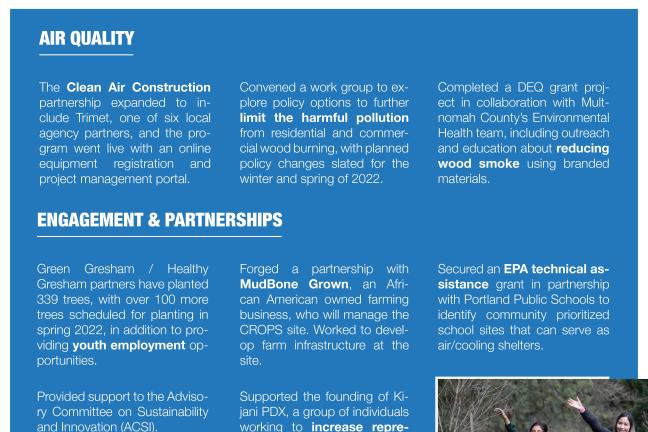 2021 Office of Sustainability Accomplishments Summary, page 2