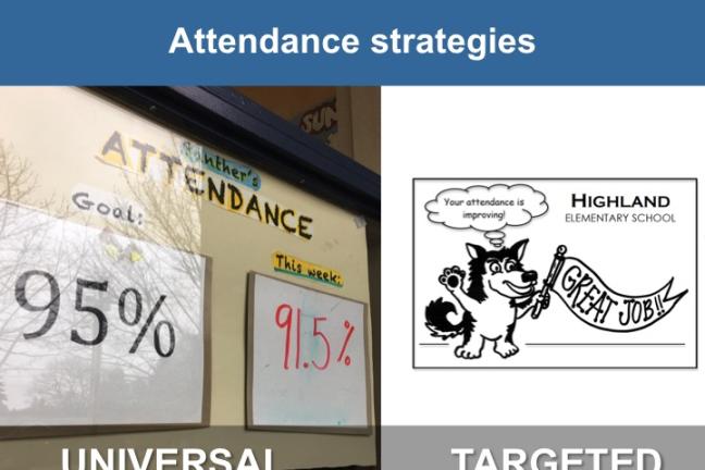 universal and targeted attendance approaches