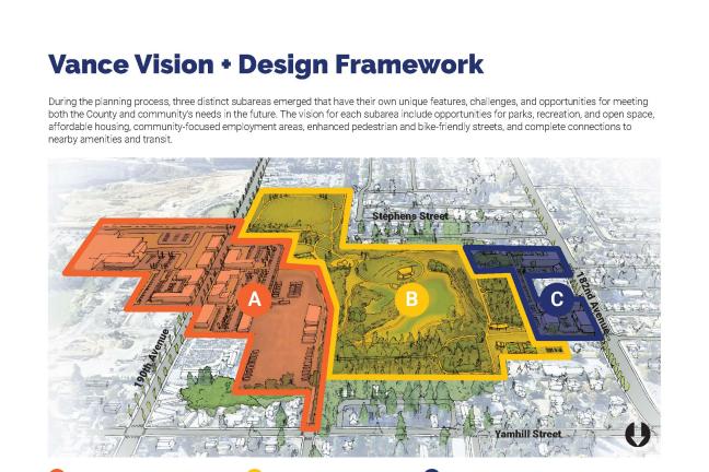 The Vance Vision outlines opportunities for developing three sub-areas of the site in west Gresham.