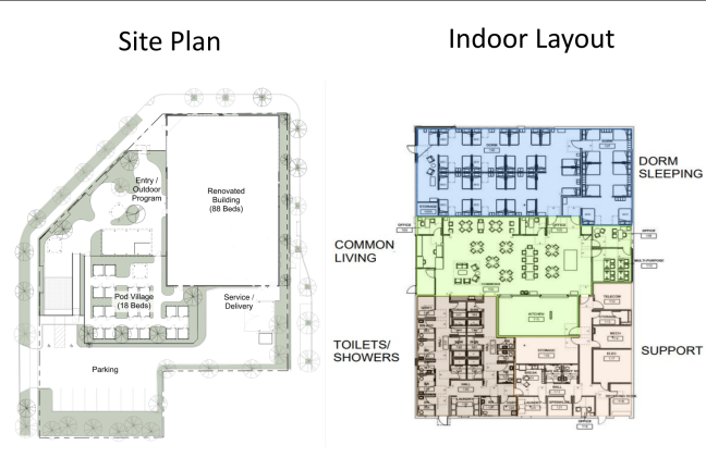 Floor plan designs for the renovated Arbor Lodge Shelter, shown to the Board on Dec. 15, 2022.