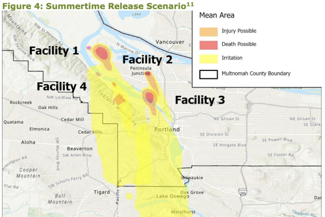 A map showing a scenario where the Cascadia earthquake causes a summertime release of toxic materials