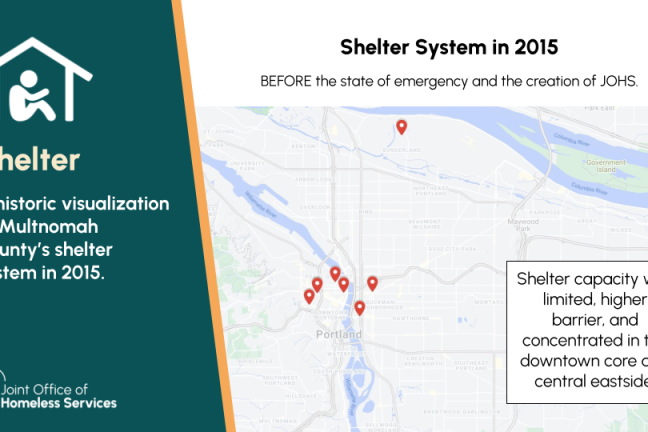 Shelter system in 2015, before the state of emergency and the creation of JOHS. Shelter capacity was limited, higher barrier and concentrated in the downtown core and central eastside. Shows map of Multnomah County with eight dots.