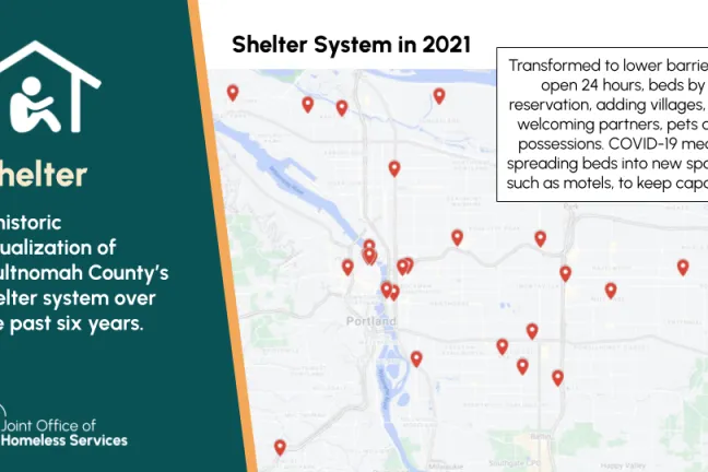 Shelter system in 2021. Transformed to lower barriers. Open 24 hours, beds by reservation, adding villages and welcoming partners, pets and possessions. COVID 19 meant spreading beds into new spaces, such as motels, to maintain capacity.