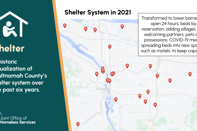 Shelter system in 2021. Transformed to lower barriers. Open 24 hours, beds by reservation, adding villages and welcoming partners, pets and possessions. COVID 19 meant spreading beds into new spaces, such as motels, to maintain capacity.