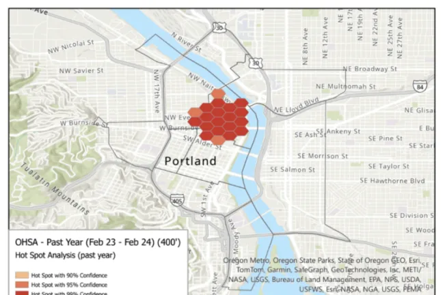 optimized hot spot analysis