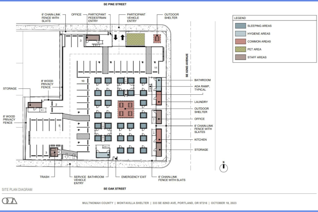 Montavilla shelter site plan showing the layout of the shelter pods, fencing, and hygiene areas.