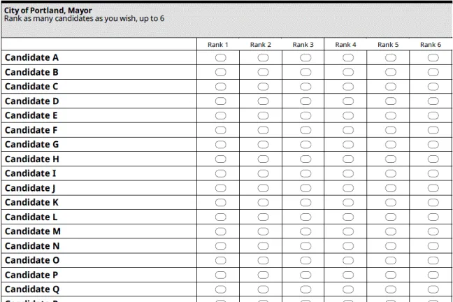 Sample of ranked-choice voting ballot for Portland Mayor