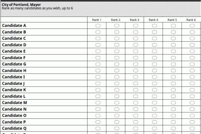 Sample of ranked-choice voting ballot for Portland Mayor