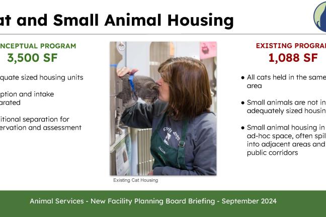 Cat and Small Animal Housing, CONCEPTUAL PROGRAM 3,500 SF,  EXISTING PROGRAM 1,088 SF