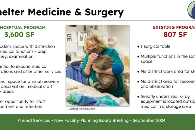 Shelter Medicine & Surgery, CONCEPTUAL PROGRAM 3,600 SF EXISTING PROGRAM 807 SF