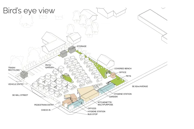Shelter design showing a fenced area with 38 sleeping pods, offices and green space.