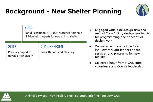 Timeline of the new shelter planning.