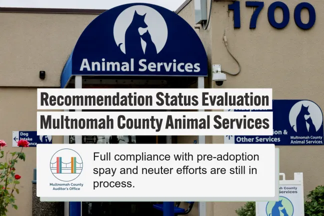 Image of Animal Services Building with text that says, "Recommendations Status Evaluation Multnomah County Animal Services Full compliance with pre-adoption spay and neuter efforts are still in process." with County Auditor's Office Logo.