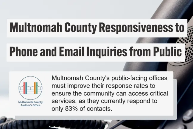 Touch-dial phone in background. Words in foreground are Multnomah County Responsiveness to Phone and Email Inquiries from Public