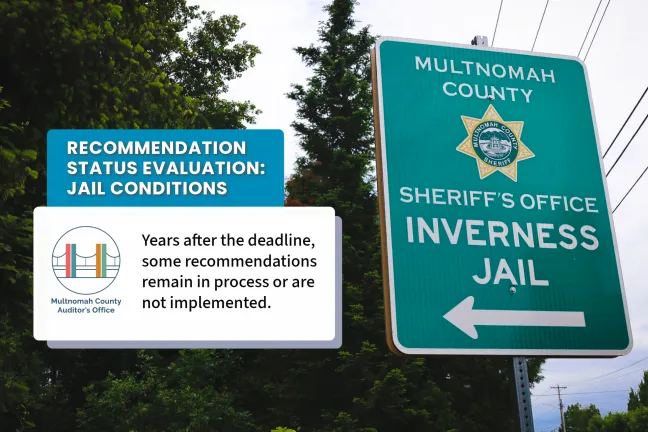 Recommendation Status Evaluation Jail Conditions