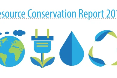 Four key areas measured in Multnomah County's 2017 Resource Conservation Report