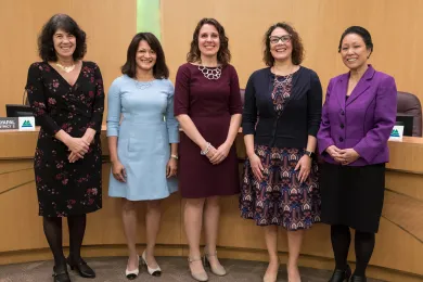 Board of County Commissioners