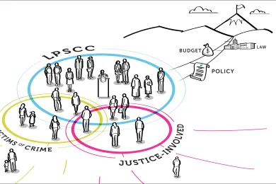 Transforming Justice Image