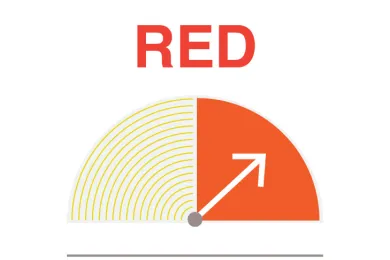 Advisory dial, English.