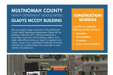 Construction Flyer HDHQ