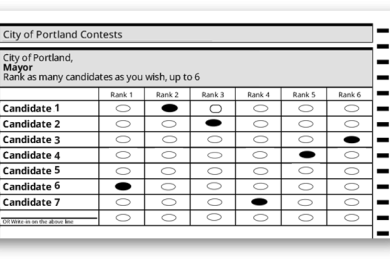 Image of a grid-style ballot for a contest to election the Portland Mayor with seven candidates and six columns for ranking