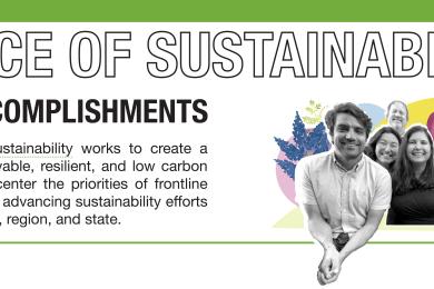 Graphic says "Office of Sustainability, 2024 Accomplishments, The Office of Sustainability works to create a just, equitable, livable, resilient, and low carbon community. We center the priorities of frontline communities and advancing sustainability efforts within the County, region, and state," with a picture of the Office of Sustainability staff.