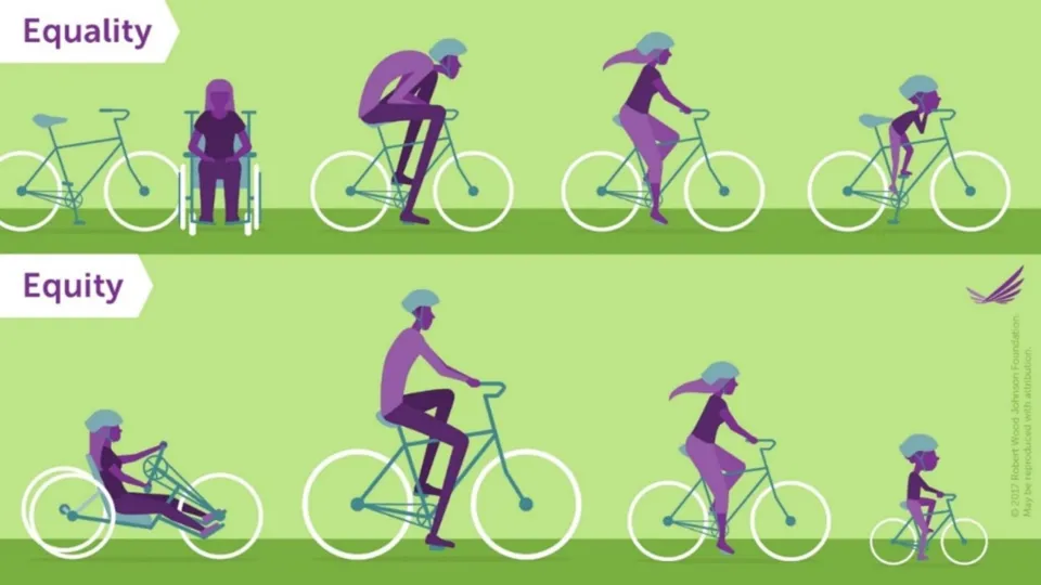 Illustration comparing equality (same bike for all) and equity (custom bikes for individual needs).
