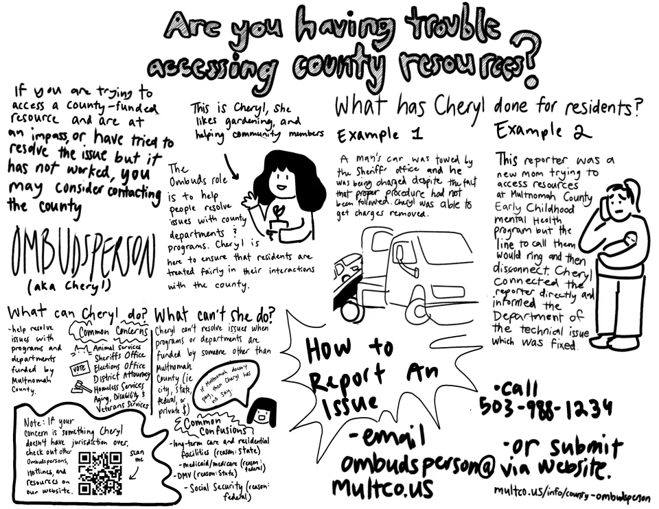 Are you having trouble accessing county resources?