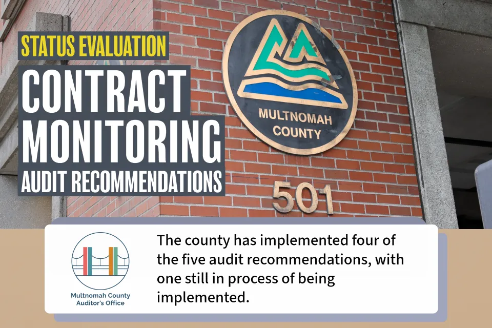 Status Evaluation Contract Monitoring Audit Recommendations with Multnomah County logo on brick building