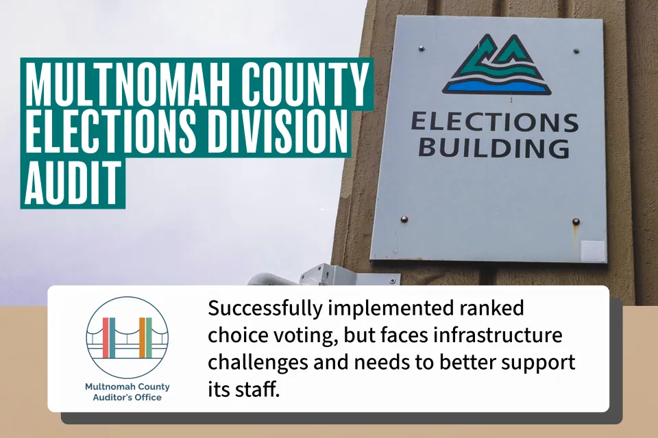 Multnomah County Elections Division Audit with a signage that says, "Elections Building"