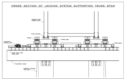 Engineering diagram showing details of the hydraulic jacks and related structures.