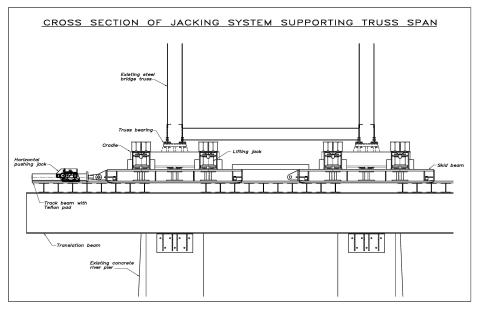 Engineering diagram showing details of the hydraulic jacks and related structures.