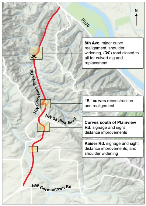 Map showing primary NW Cornelius Pass Road safety improvements