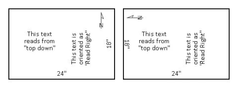 Two boxed sections demonstrating orientation of text compared to page.